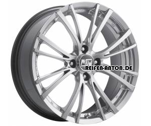 MSW 20 7x15 ET42 4x108 Silver Full Polished